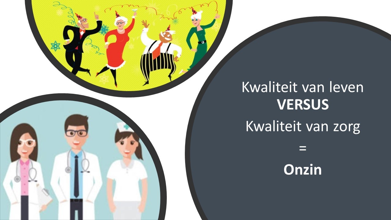 onderzoek kwaliteit van zorg