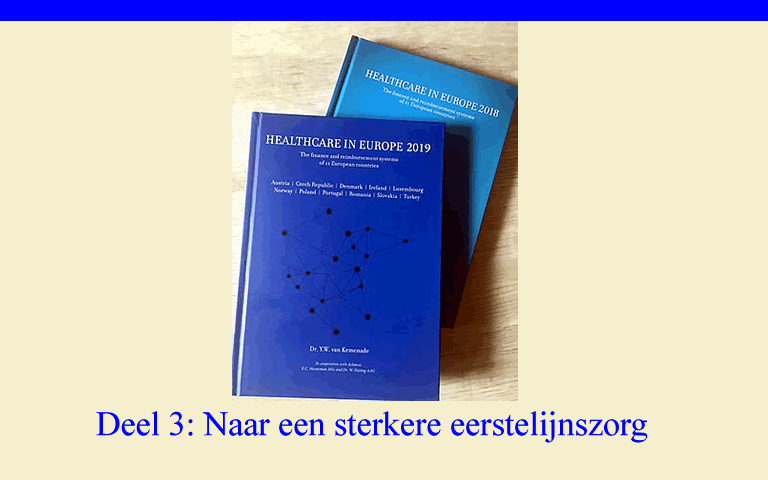 trends gezondheidszorg